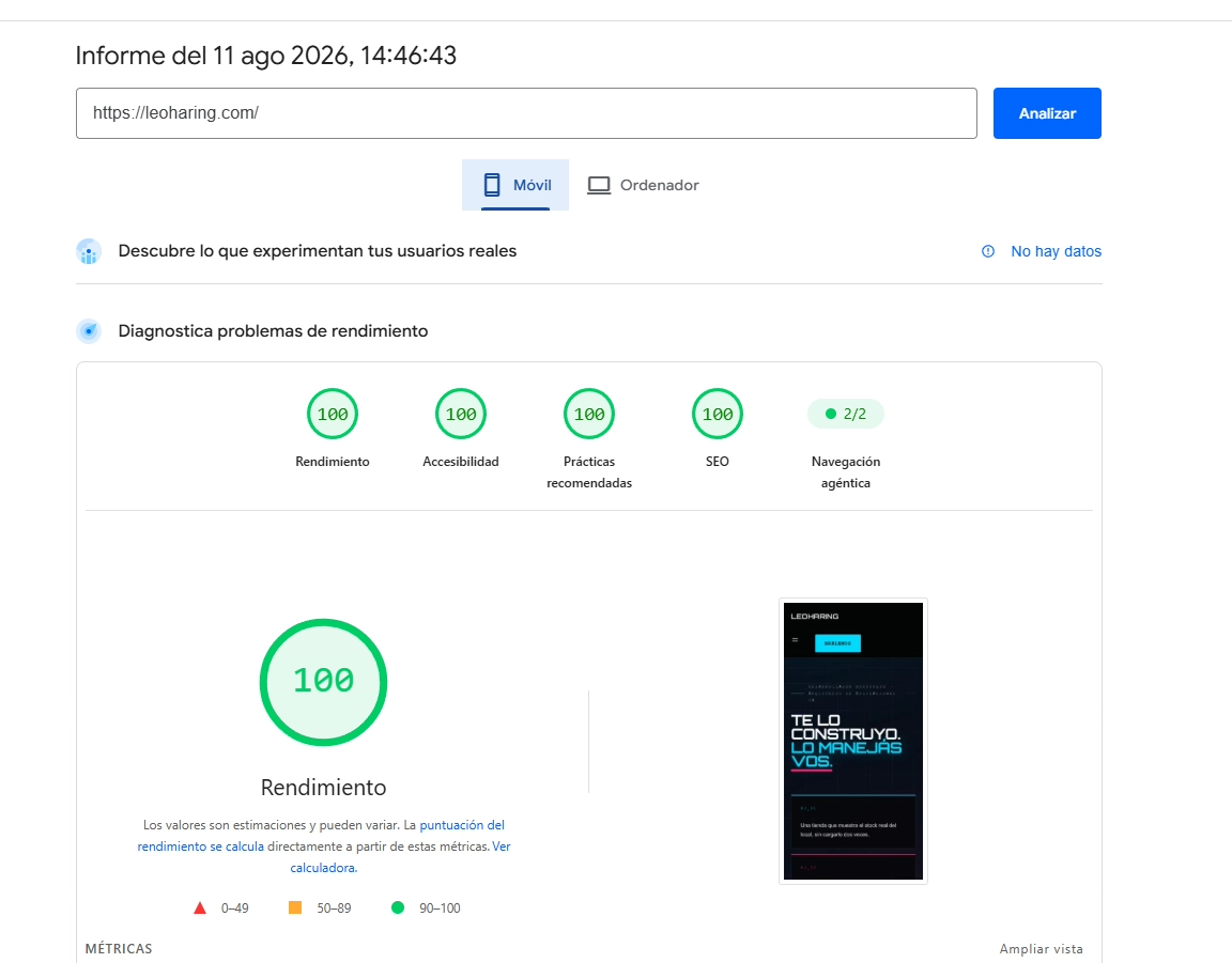 Informe PageSpeed Insights de leoharing.com en mobile: 100 en las 4 métricas
