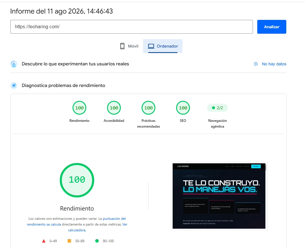 Informe PageSpeed Insights de leoharing.com en desktop: 100 en las 4 métricas