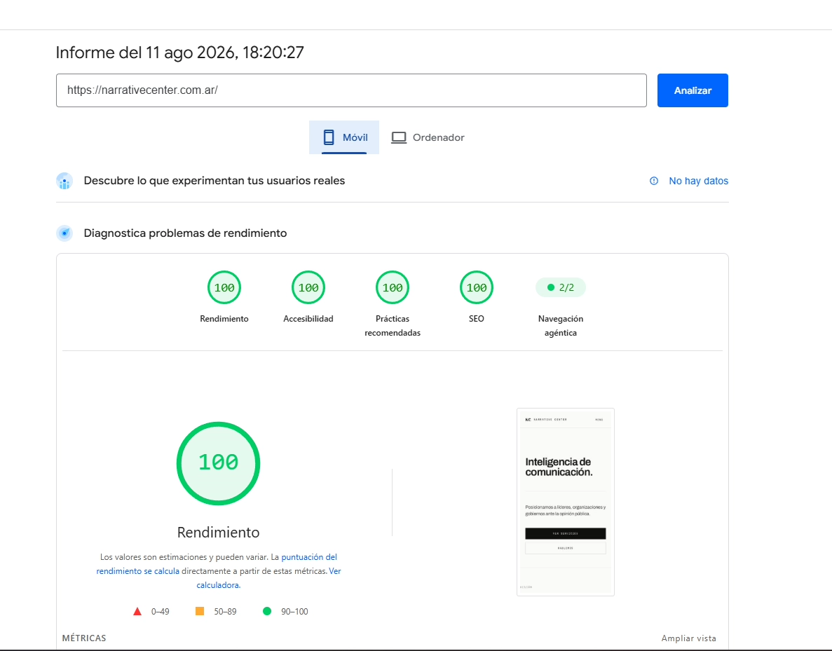 Informe PageSpeed Insights de narrativecenter.com.ar en mobile: 100 en las 4 métricas