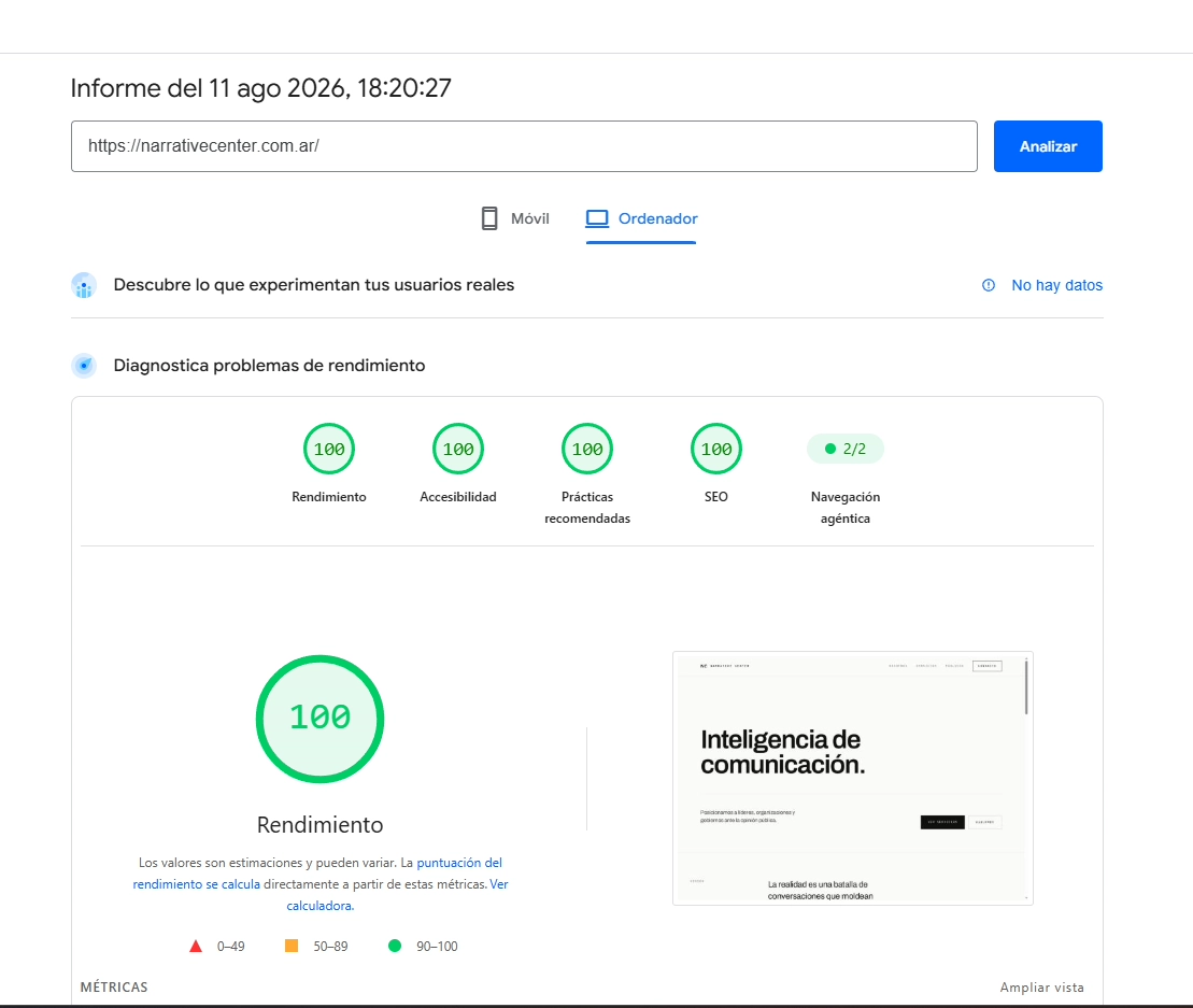 Informe PageSpeed Insights de narrativecenter.com.ar en desktop: 100 en las 4 métricas